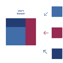 What is the best Micro-frontend approach in large-scale projects?